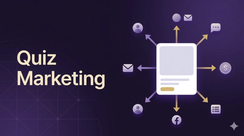 Quiz Marketing: The Complete Guide for 2026