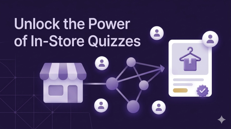 Unlock the Power of In-Store Marketing Quizzes for Elevated Retail Success