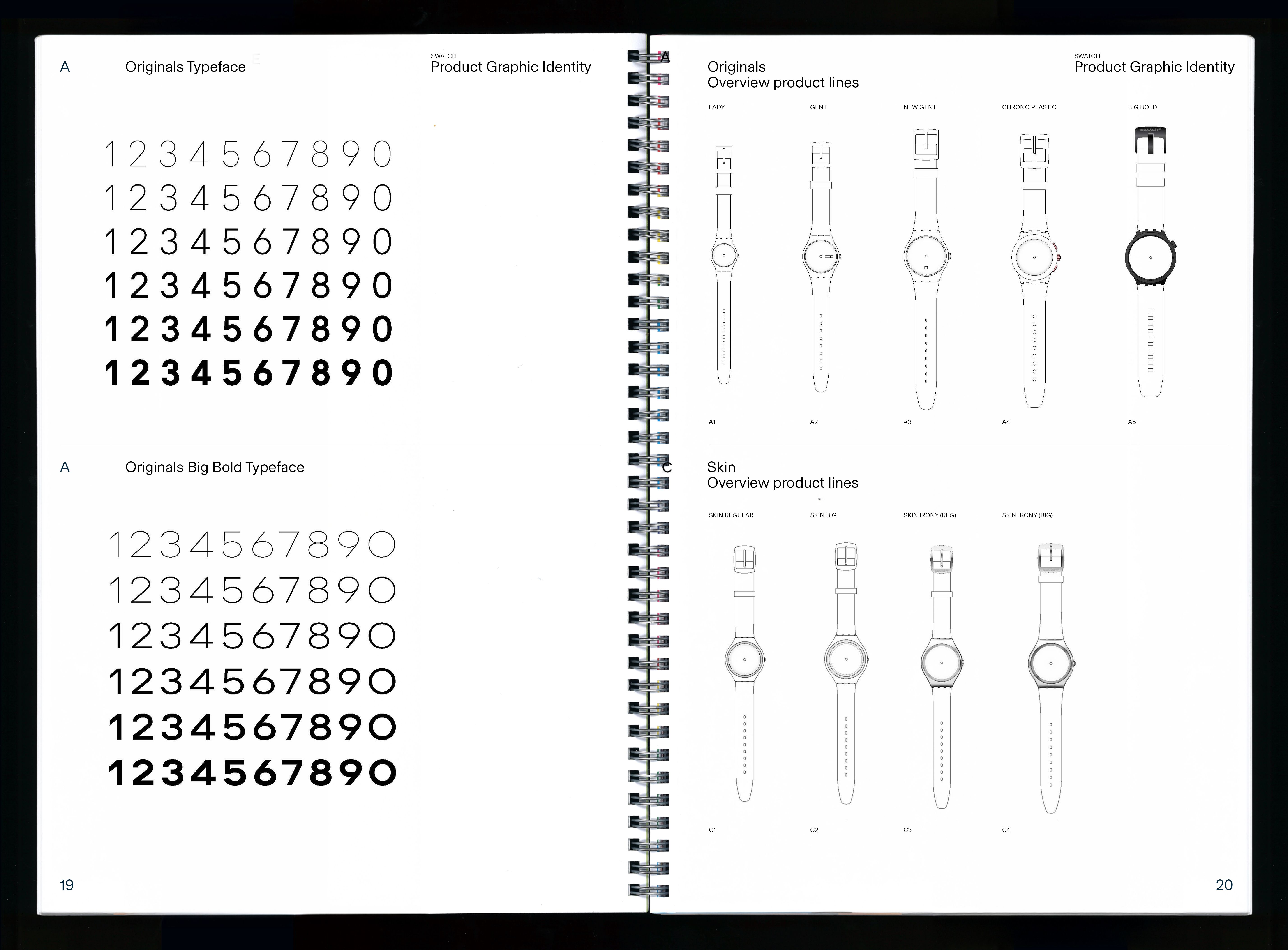 Defining Timeless Identity: Nask Studio’s Graphic Design Consultancy for Swatch