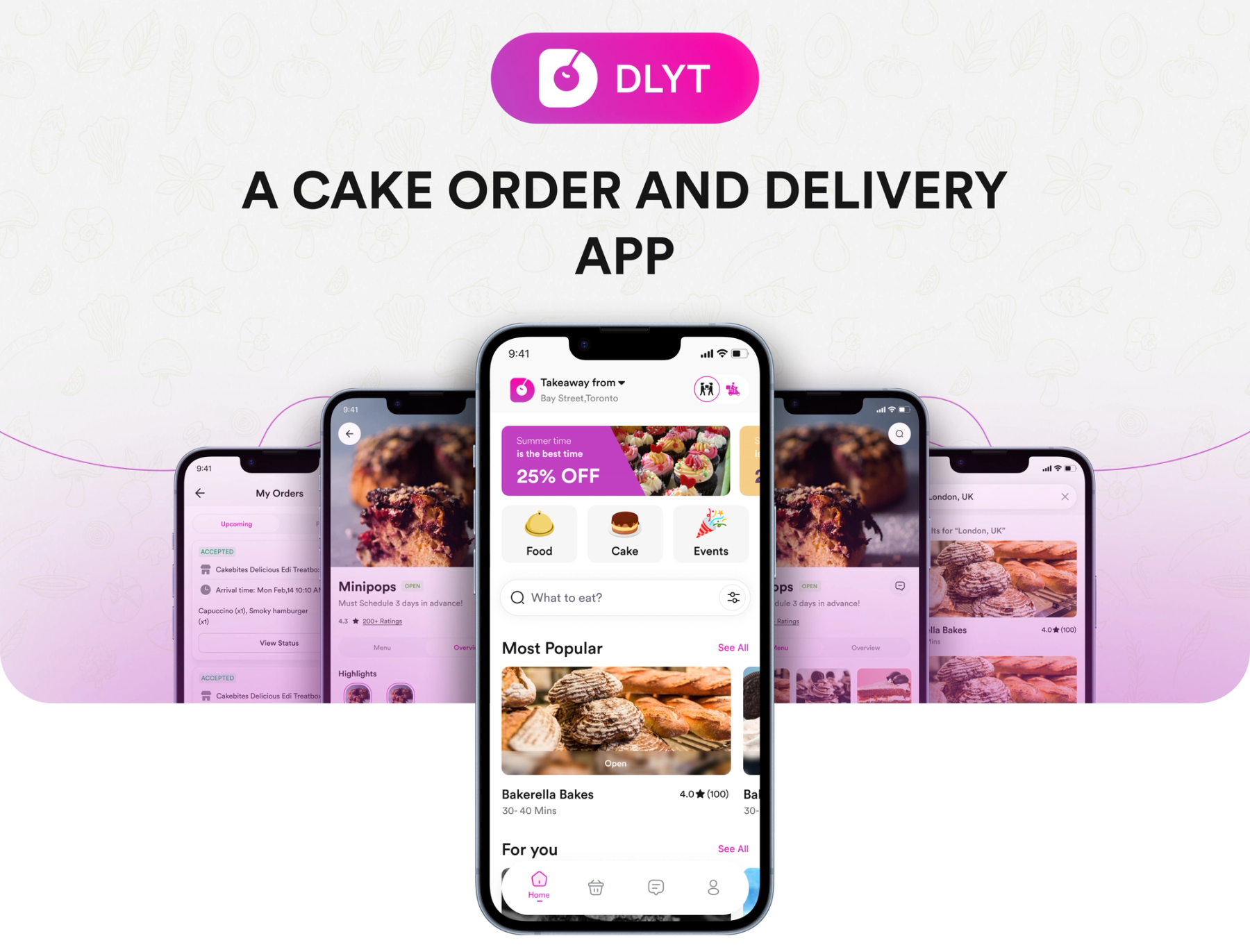 DLYT