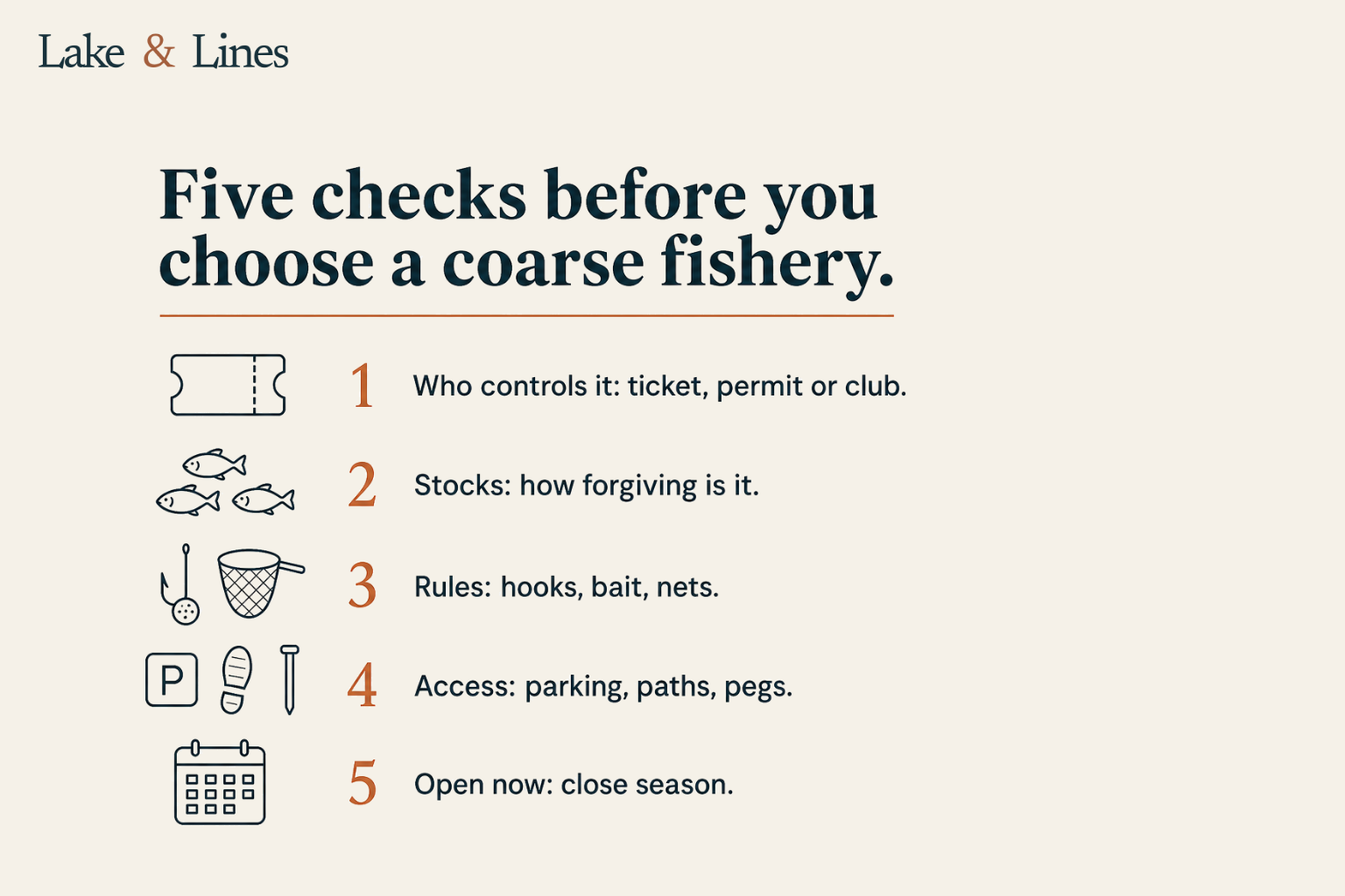 Checklist graphic: who controls the water, fish stocks, rules, access and close season