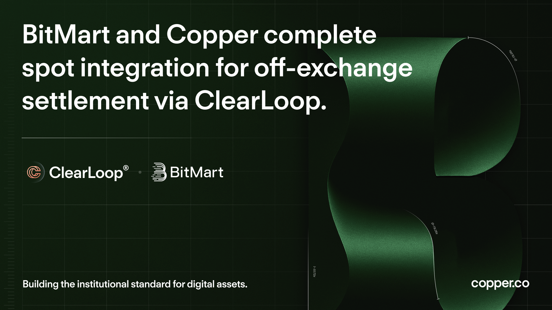 BitMart and Copper Complete Spot Integration for Off-Exchange Settlement  via ClearLoop