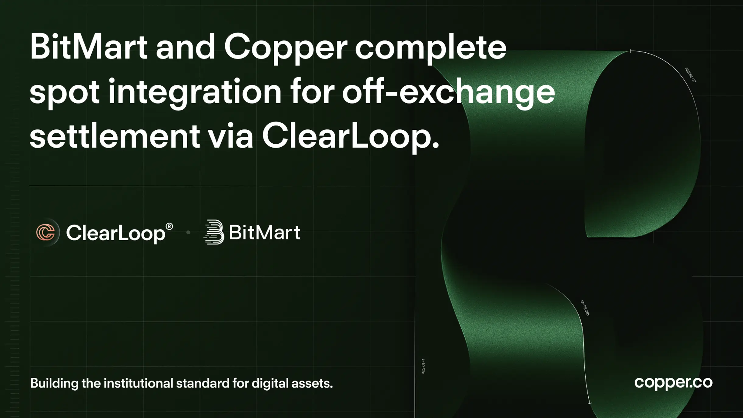BitMart and Copper Complete Spot Integration for Off-Exchange Settlement  via ClearLoop