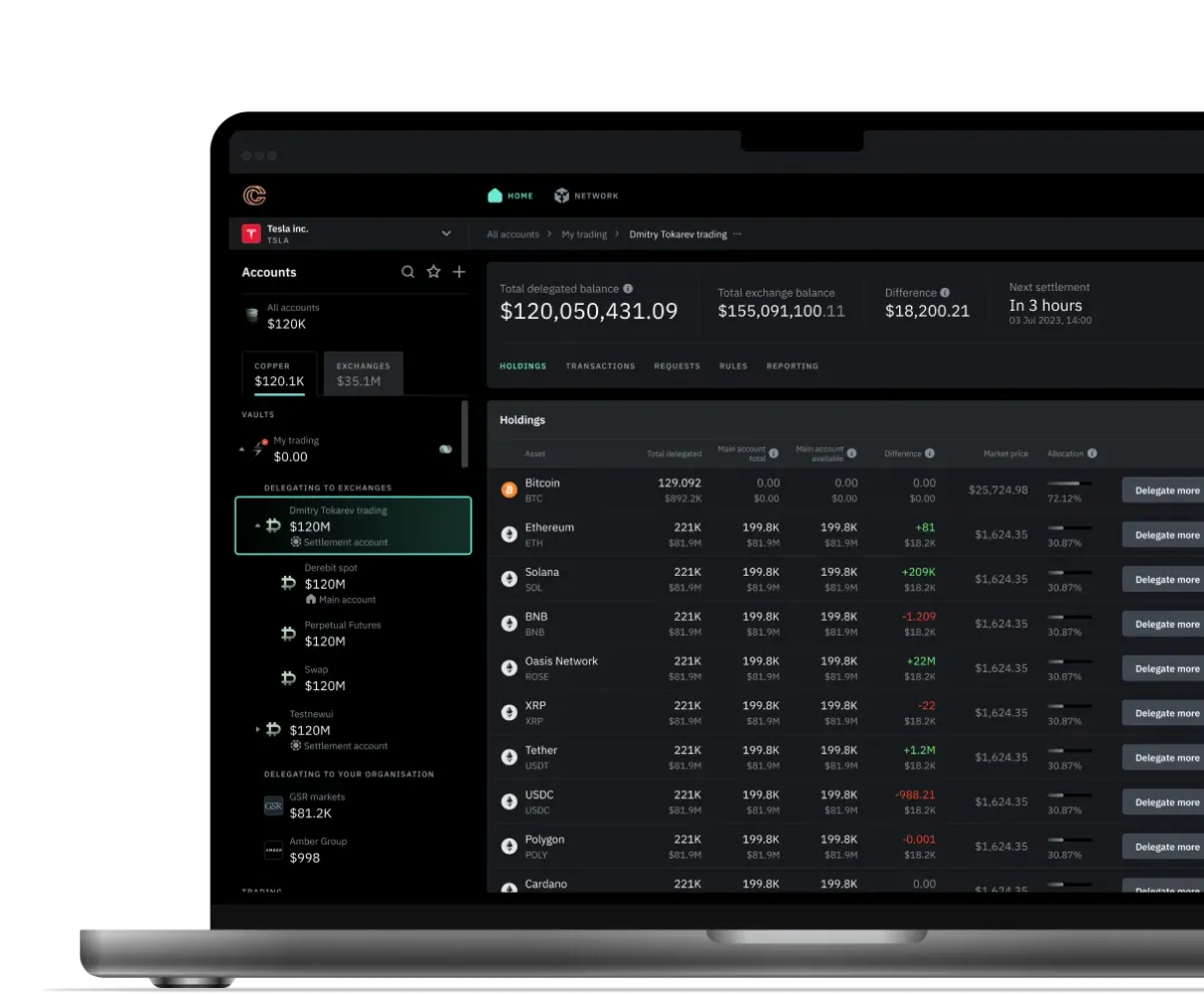 Trade futures, perpetuals & options protecting your collateral.