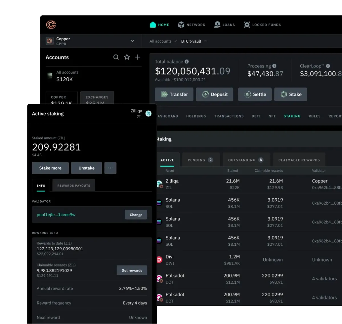 Venture Capital Funds