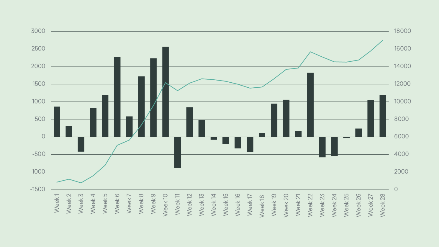 Glassnode bitcoin mvrv z score (86) 사진