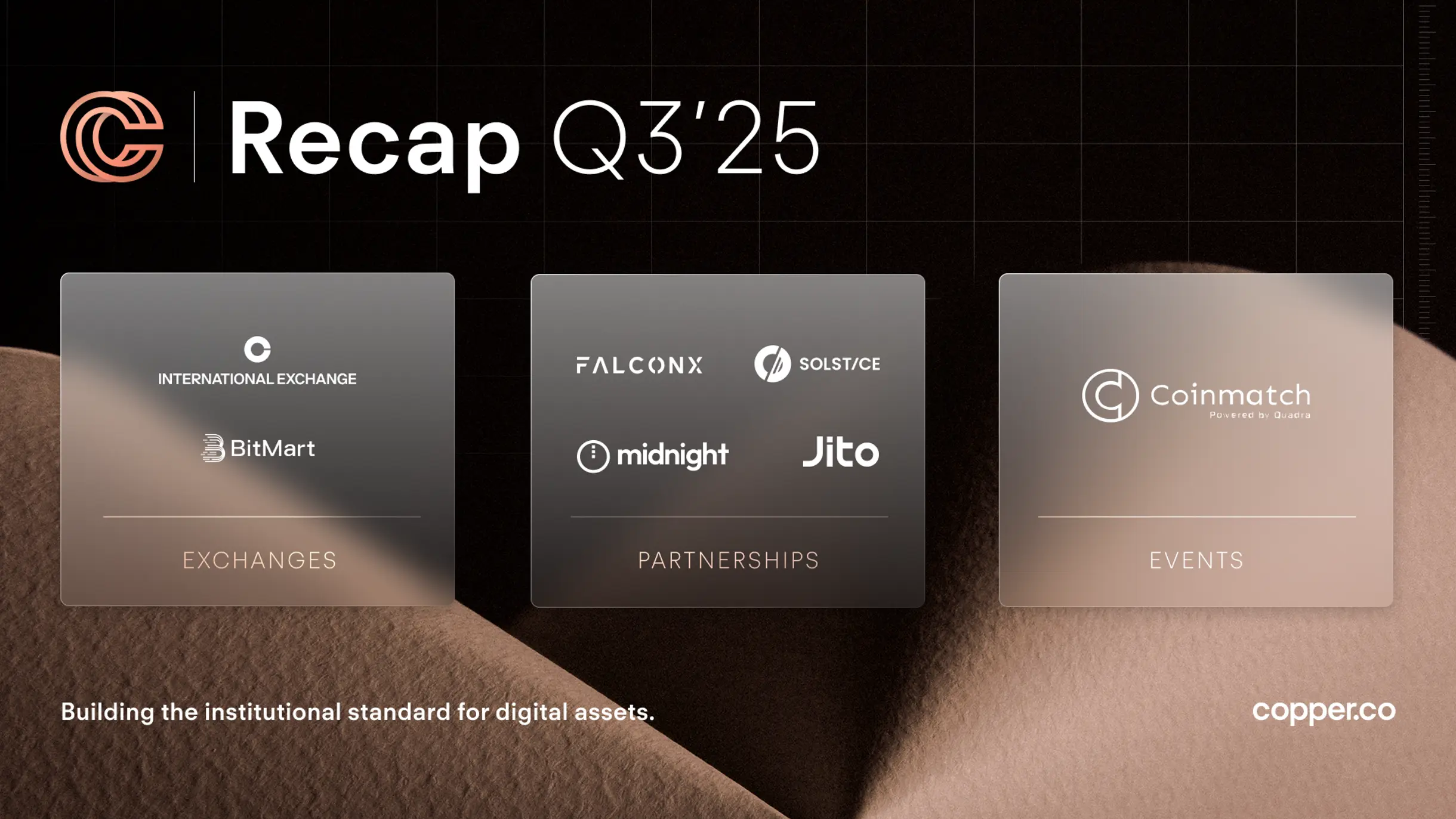 Copper Recap - Q3 2025