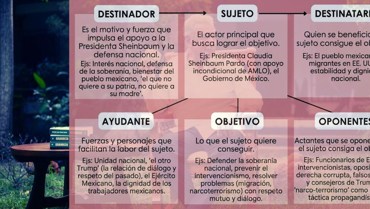 Foto: @lopezobrador_ // Ilustración: Eduardo Portas