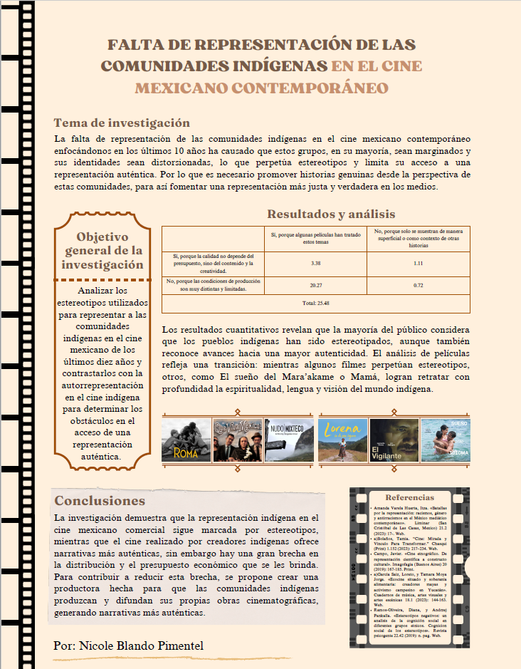 Cuando el cine calla: repensar la representación indígena en México desde la pantalla