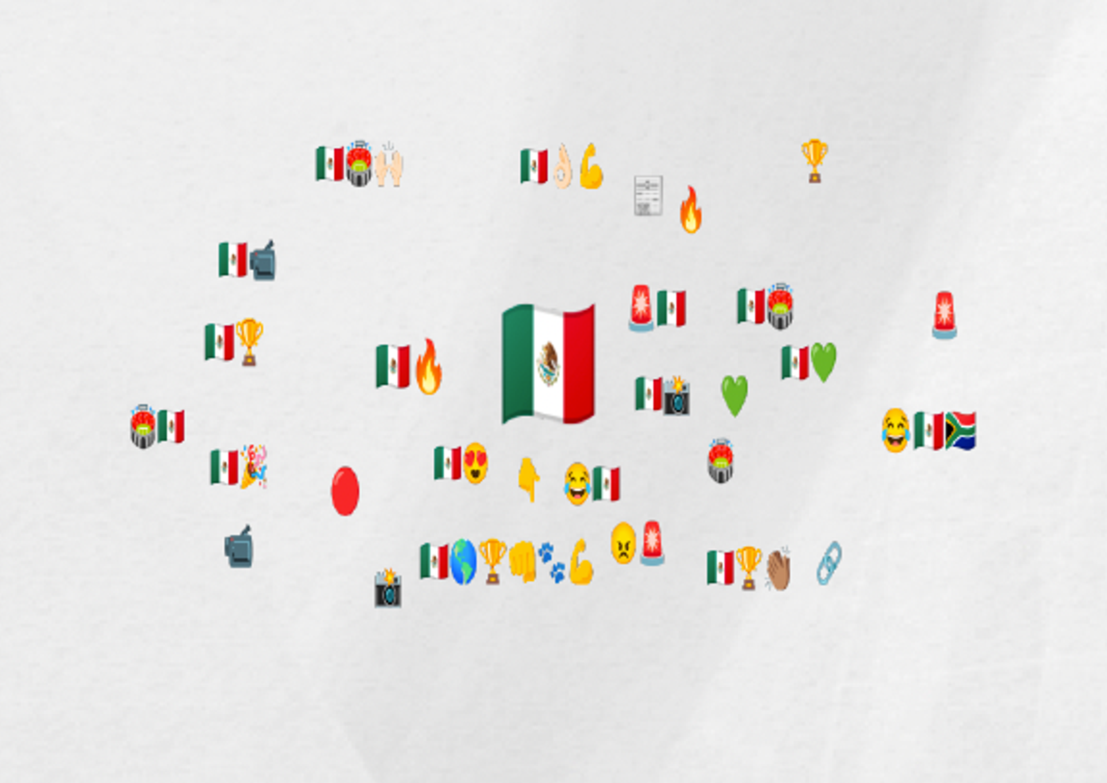 Una serie de emojis sobre la selección mexicana publicados en redes sociales. Destaca la bandera de México.