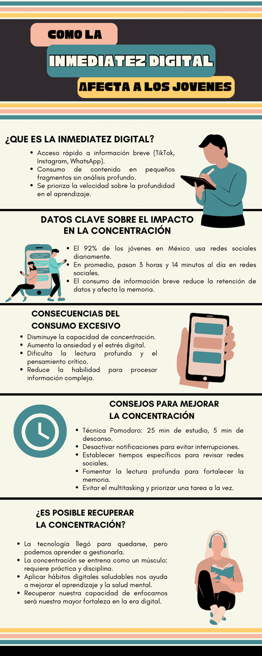 Atención fragmentada: ¿Nos estamos volviendo incapaces de concentrarnos?
