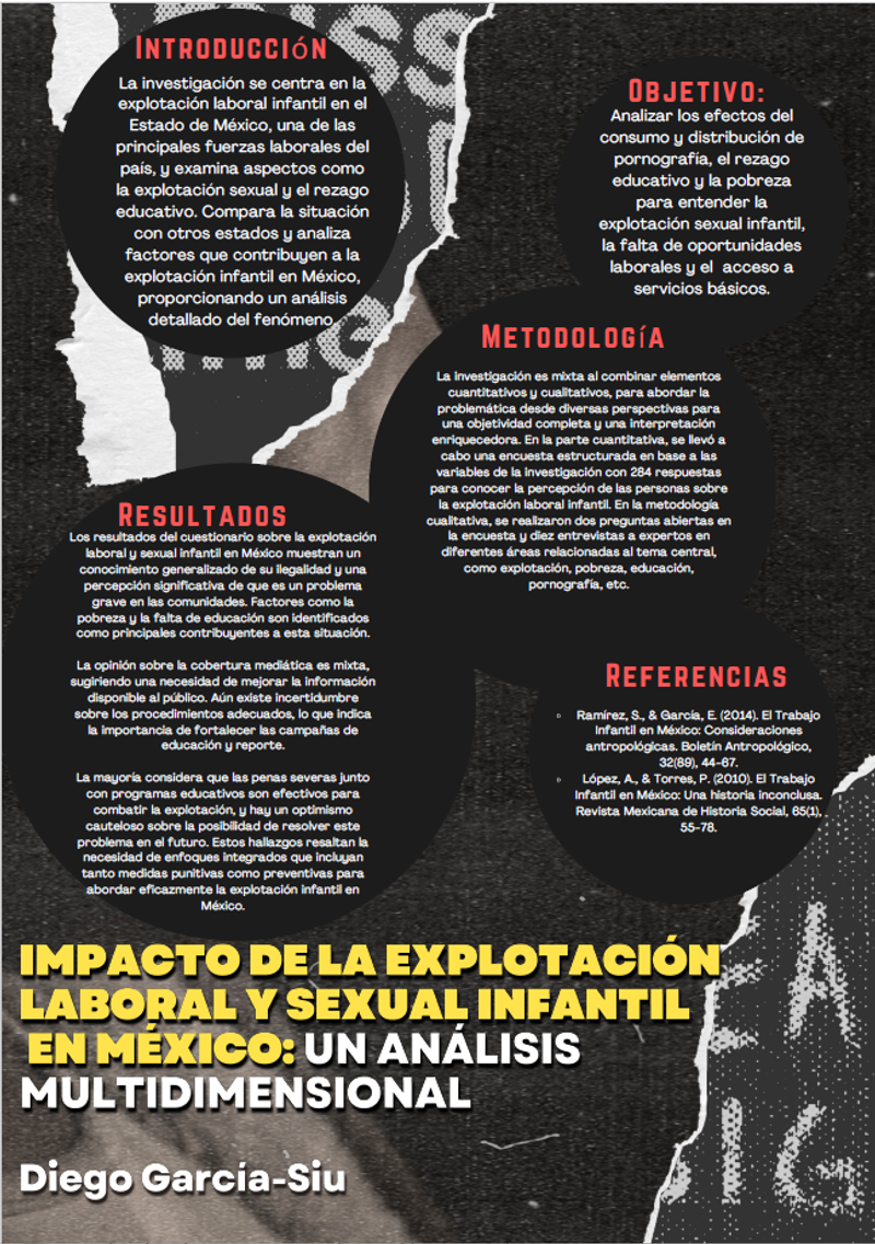 Impacto de la explotación laboral y sexual infantil en México: un análisis multimdimensional