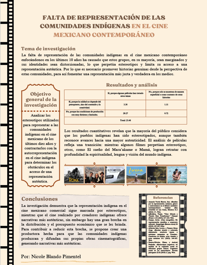 “Cine sin voz: la lucha por la representación indígena en la pantalla mexicana”