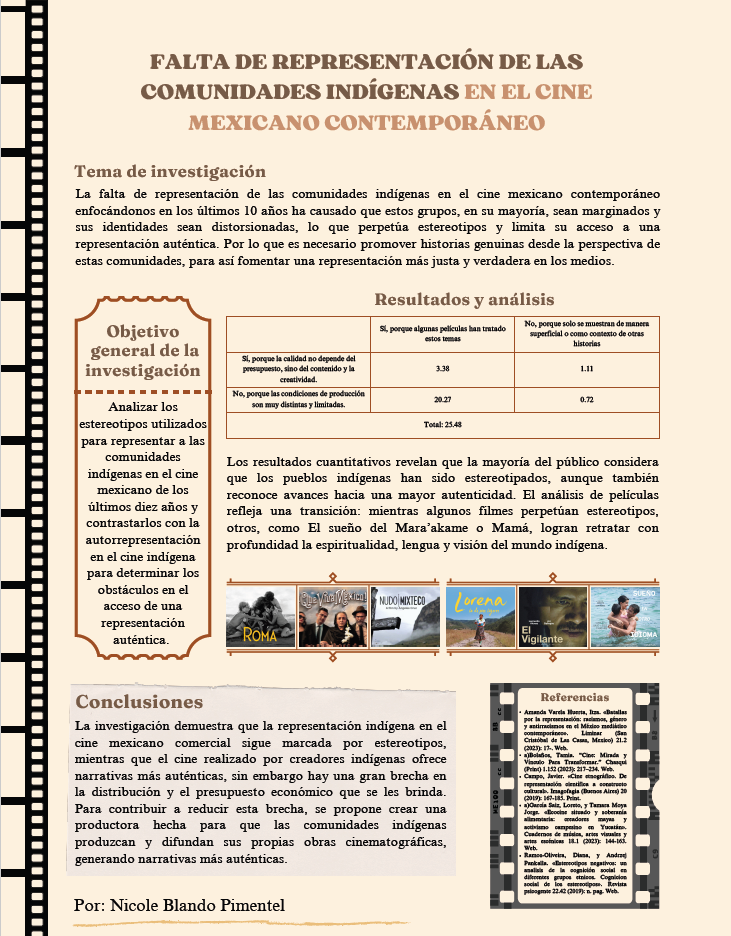 “Cine sin voz: la lucha por la representación indígena en la pantalla mexicana”