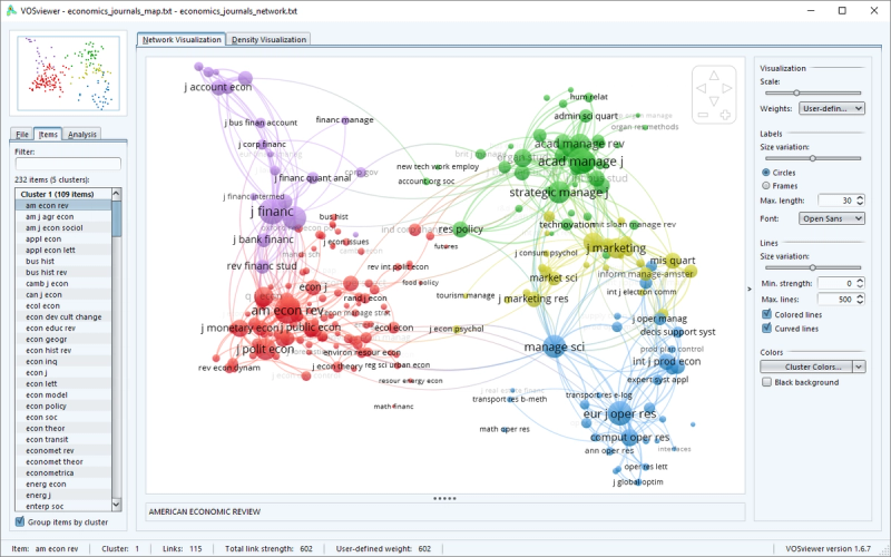 VOSviewer: Visualización de Redes de Datos Científicos