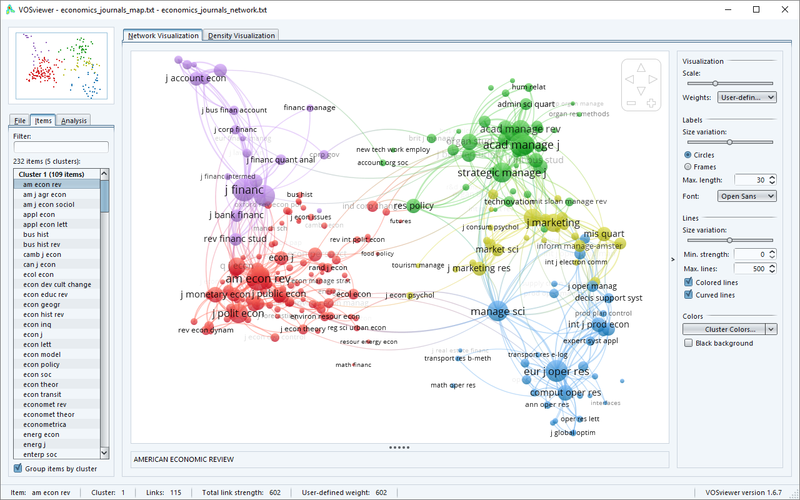 VOSviewer: Visualización de Redes de Datos Científicos