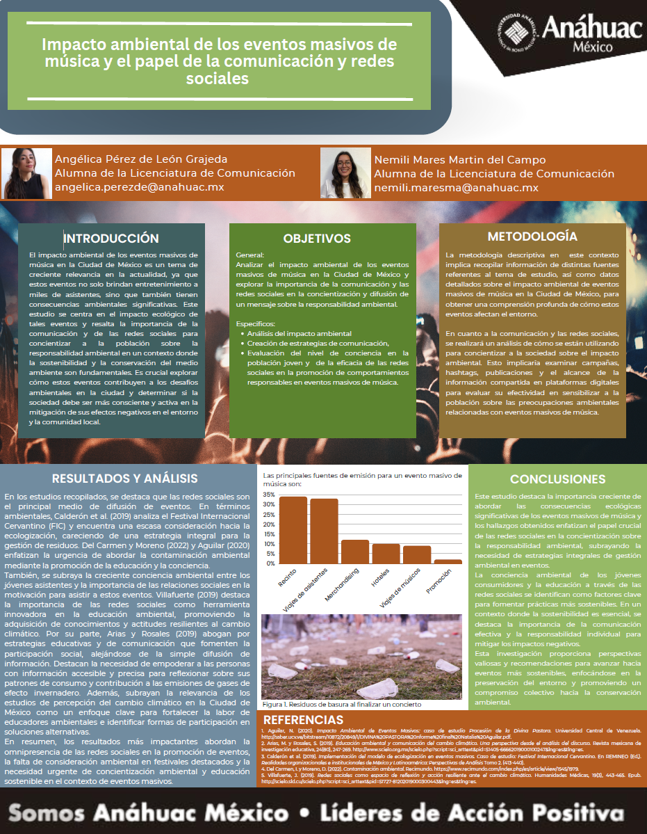 Impacto ambiental de los eventos masivos de música y el papel de la comunicación y redes sociales