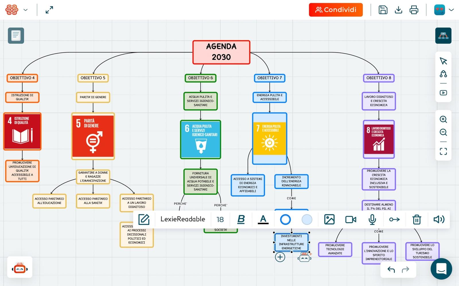 Algor Education: mapas conceptuales con IA para comunicadores
