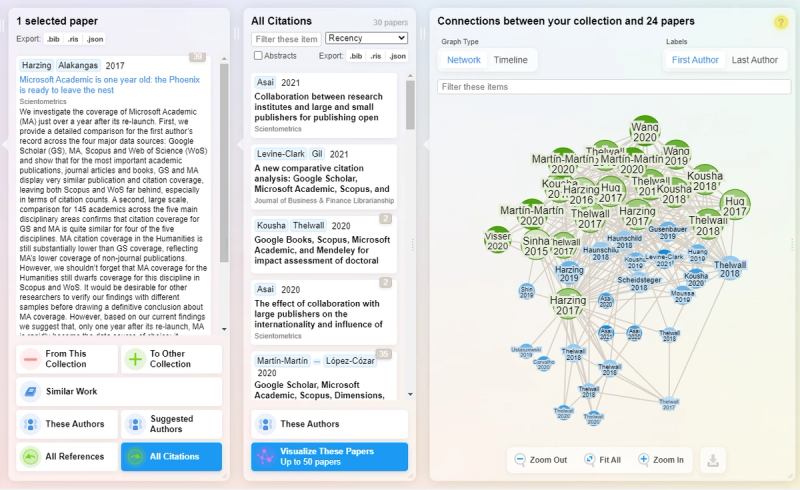 Investigando con ResearchRabbit: Una Herramienta Revolucionaria para la Búsqueda Académica