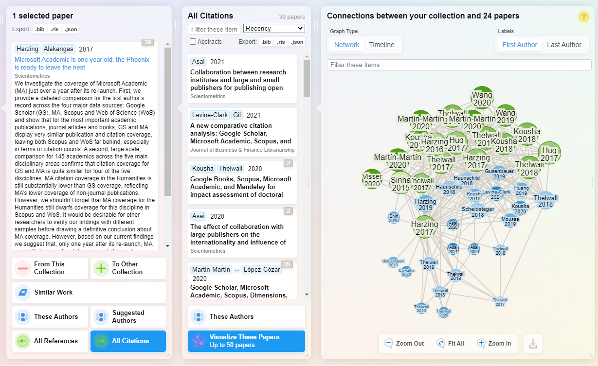 Investigando con ResearchRabbit: Una Herramienta Revolucionaria para la Búsqueda Académica