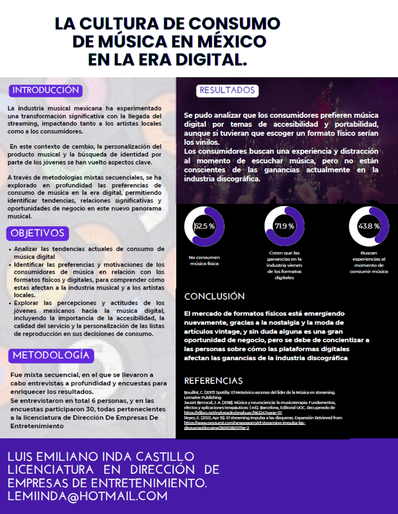 La Cultura de Consumo de Música en México en la Era Digital