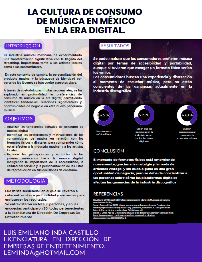 La Cultura de Consumo de Música en México en la Era Digital