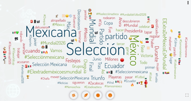 El humor social de las redes: así cambia la polarización entre X, TikTok e Instagram