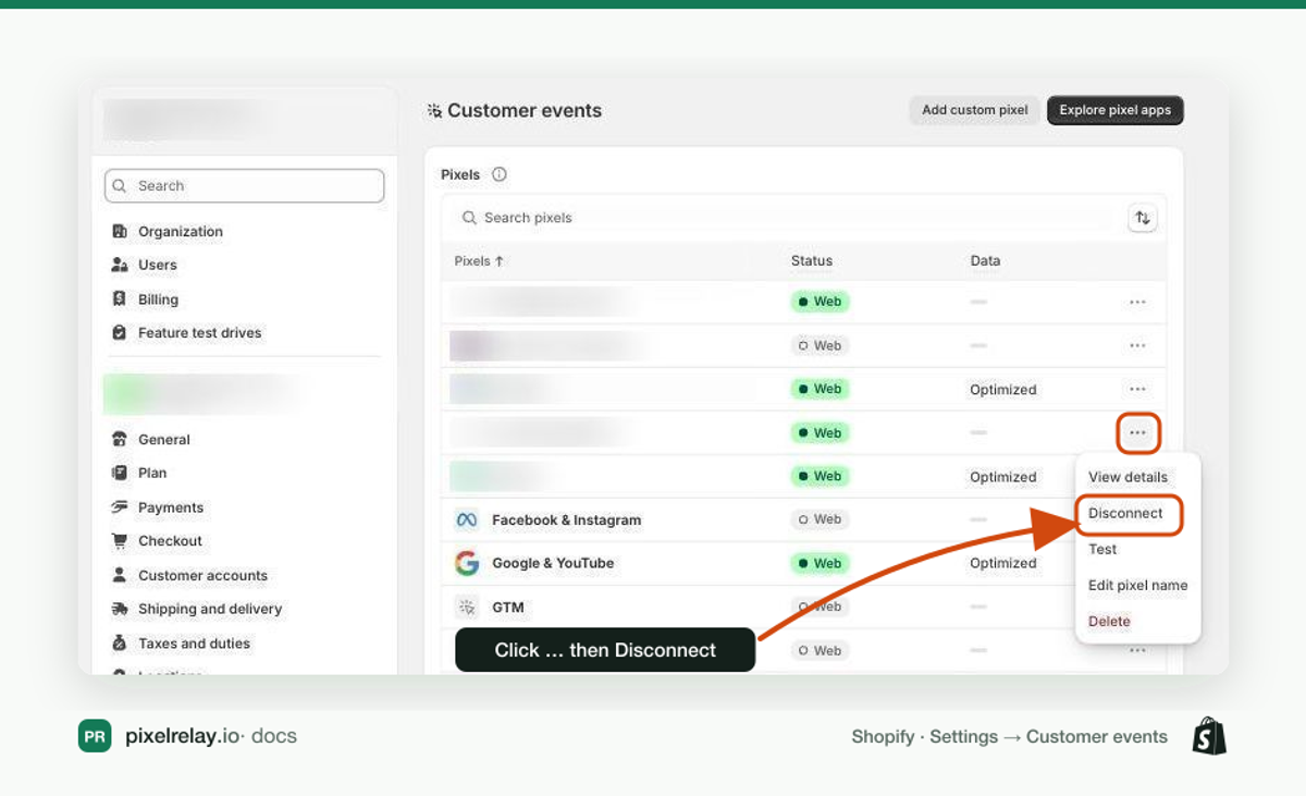 Shopify Settings, Customer events, with a pixel's … menu open and Disconnect highlighted