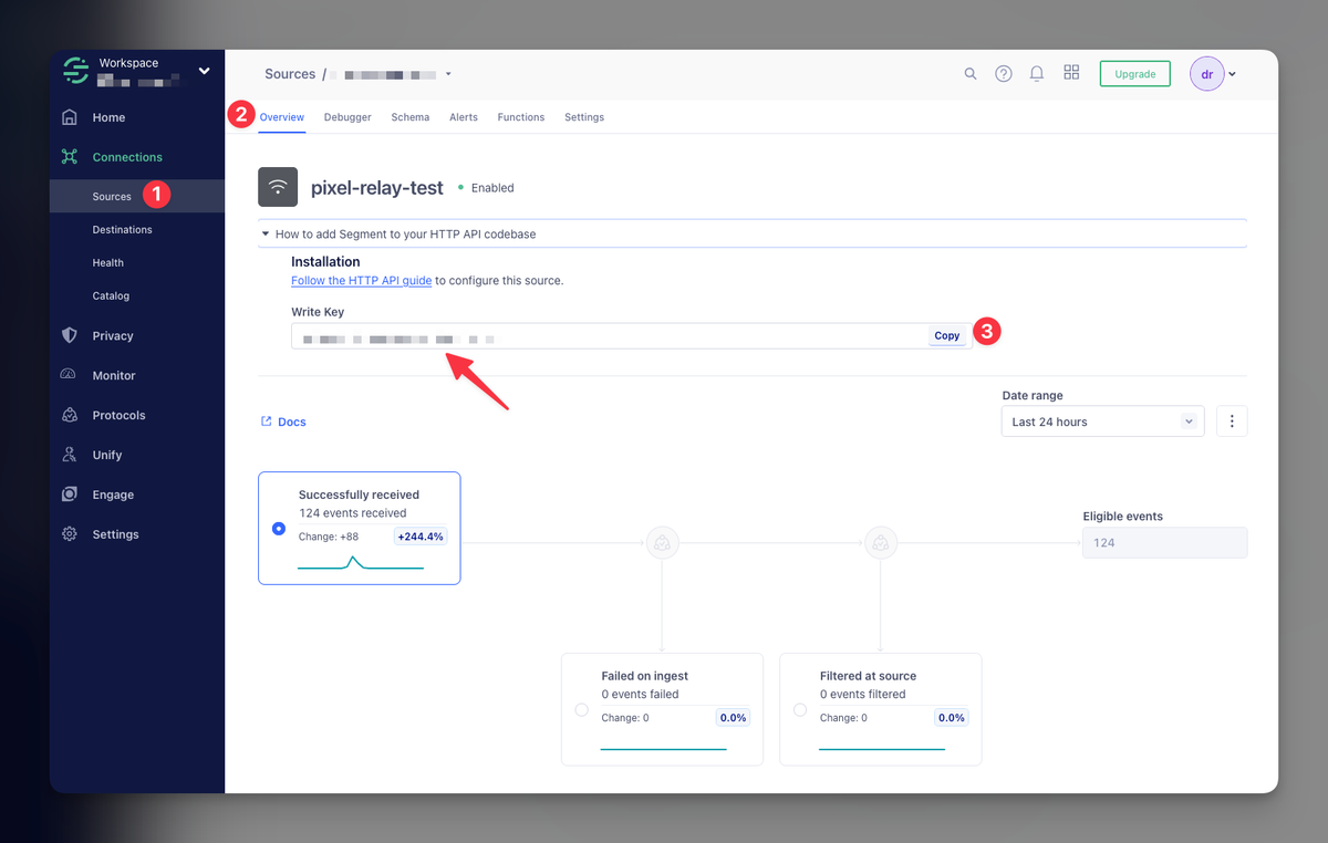 Segment source Overview tab with the Write Key