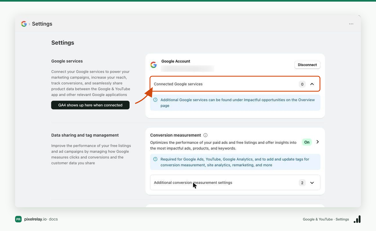 Google & YouTube Settings, with Connected Google services highlighted