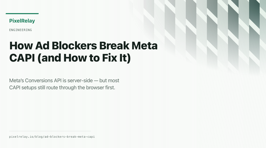 How Ad Blockers Break Meta CAPI (and How to Fix It)