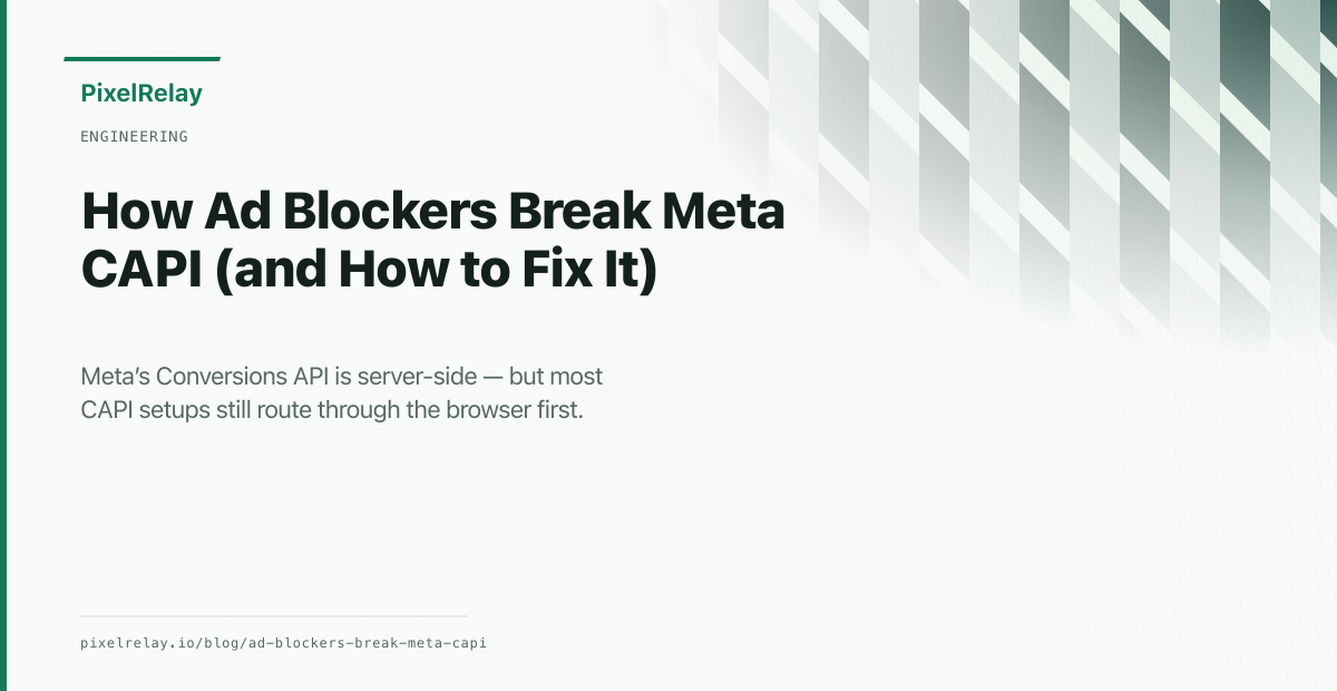 How Ad Blockers Break Meta CAPI (and How to Fix It)