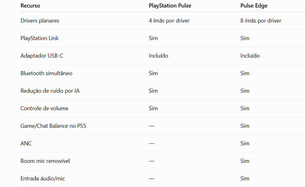 PlayStation Pulse vs Pulse Edge