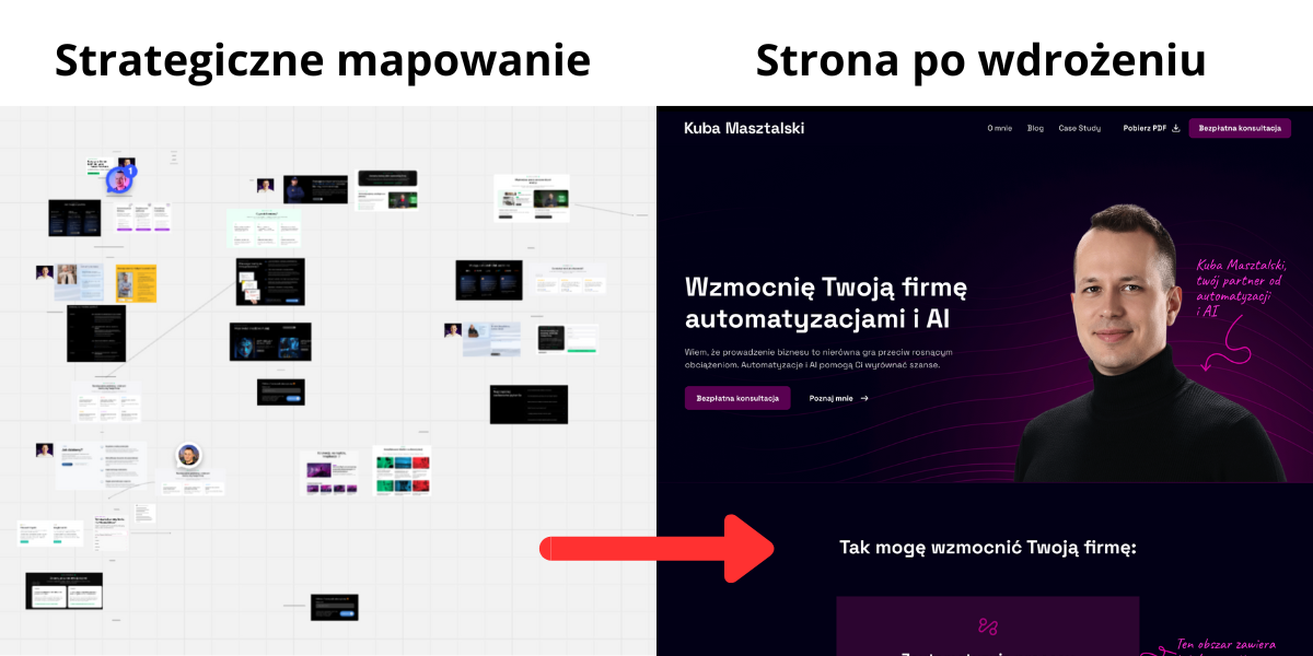 Efekt przed i po