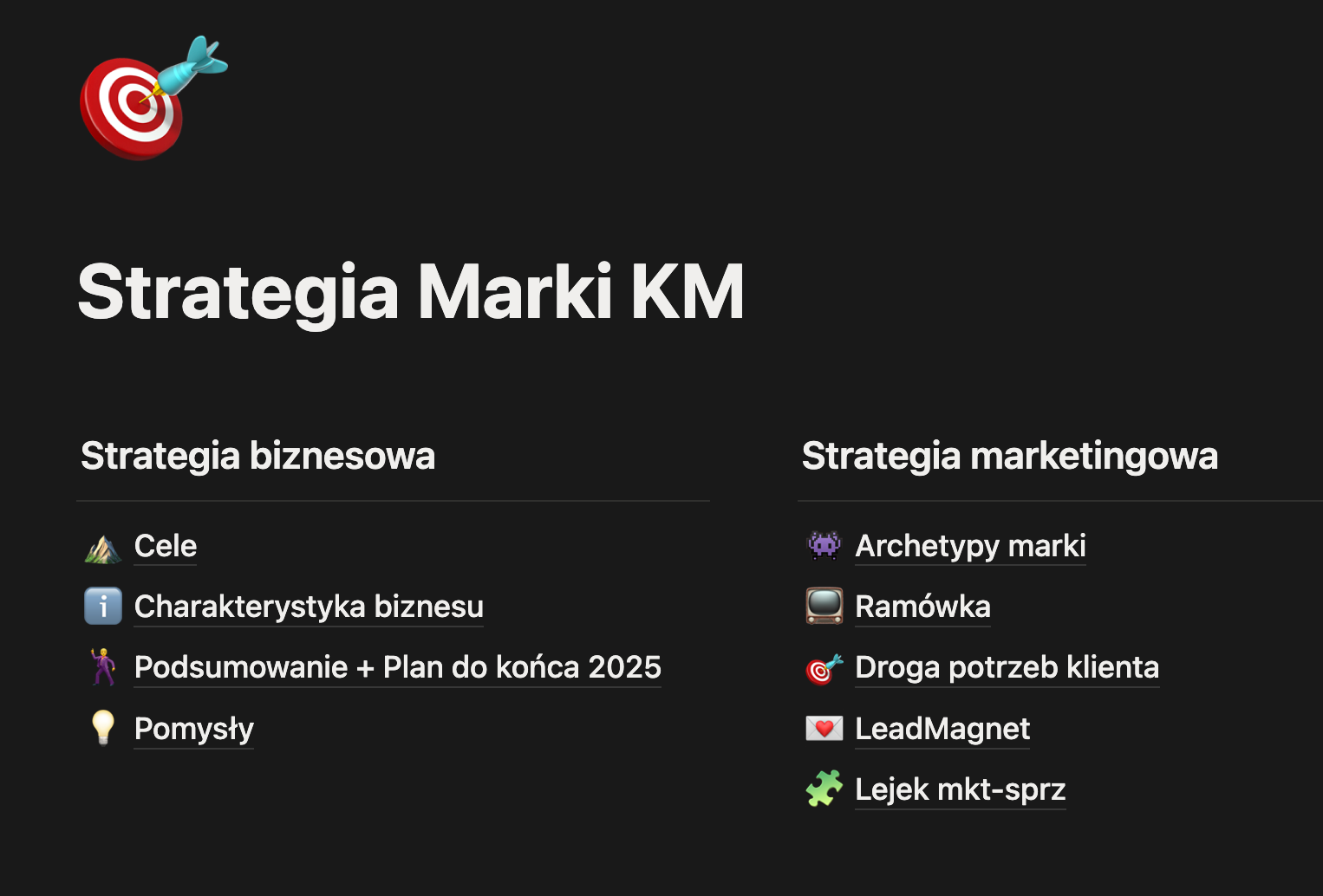 Strategia Marki