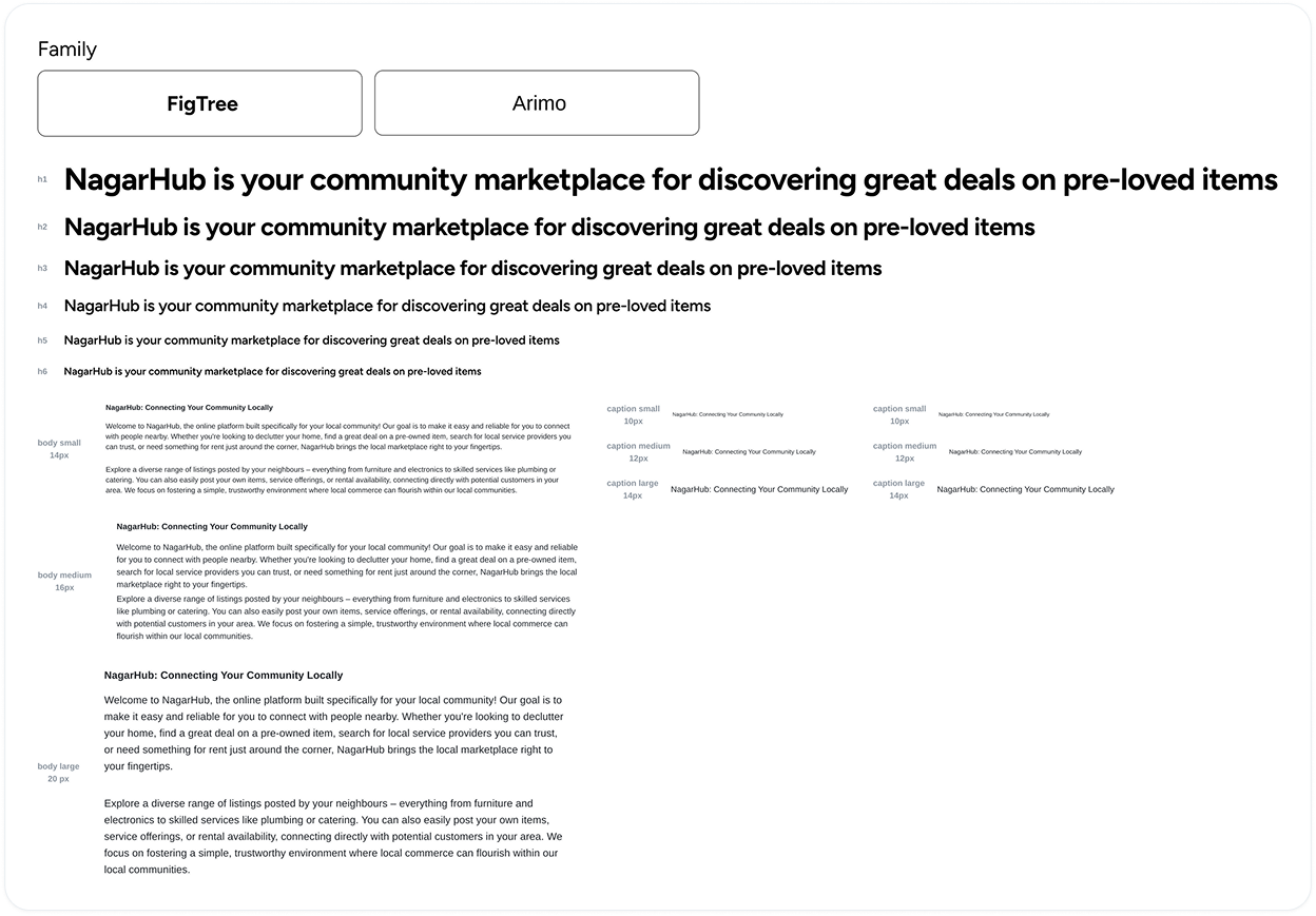 Typography of the Nagarhub V2