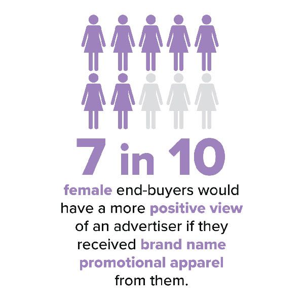 Increase your favor with women with these promotional gifts