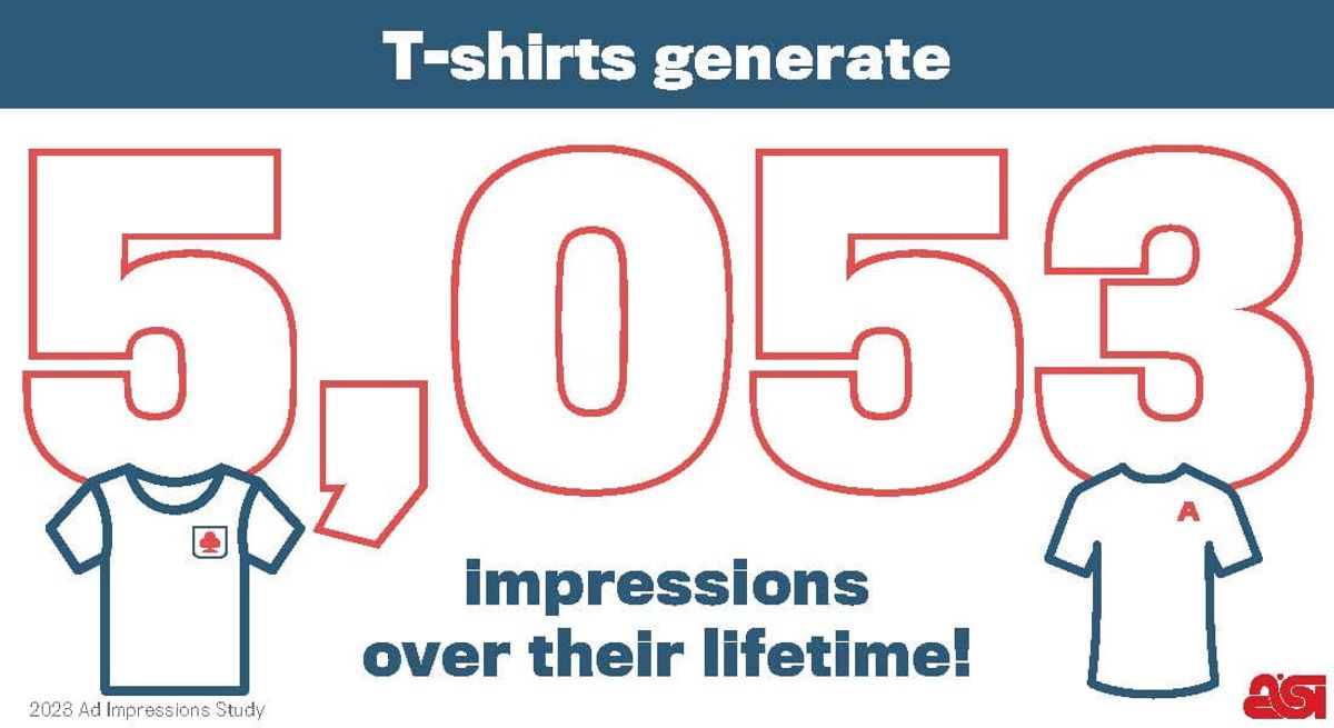 Screen Printed T-Shirts