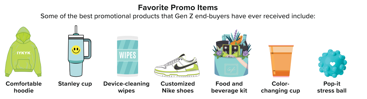Gen Z's favorite promotional products (branded merch)