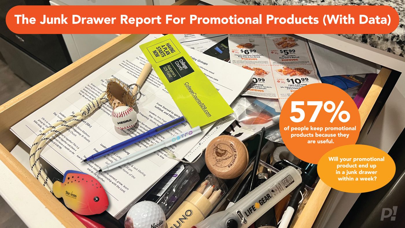 The Junk Drawer Report For Promotional Products (With Data)