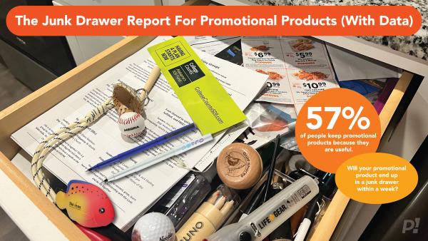 The Junk Drawer Report For Promotional Products (With Data)