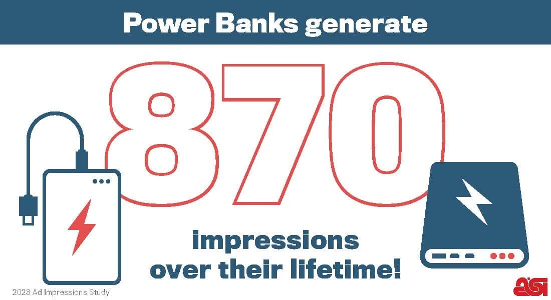 Custom Power Banks