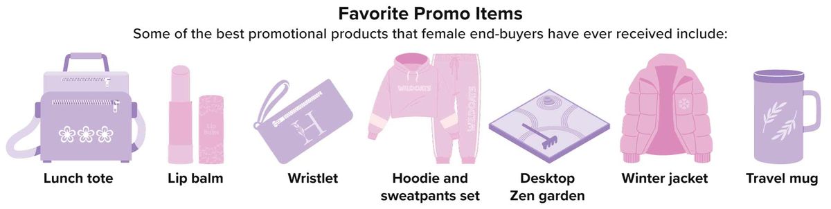 favorite promotional items for women