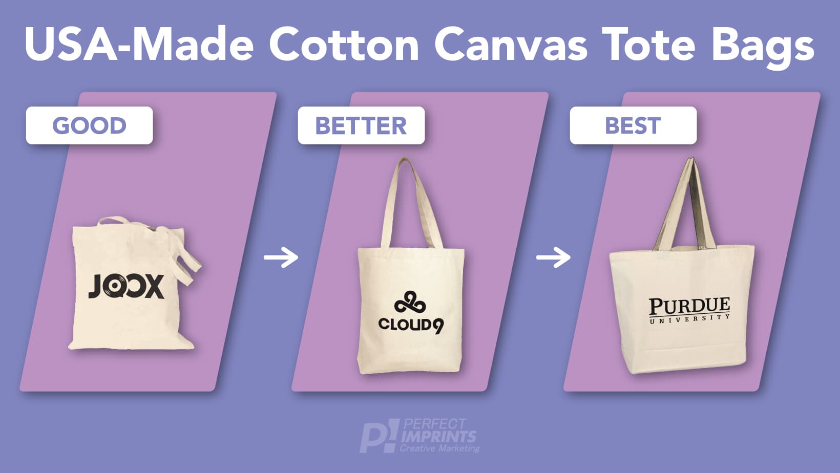 Good → Better → Best: Which USA‑Made Cotton‑Canvas Tote Is Right for Your Next Bulk Promo?