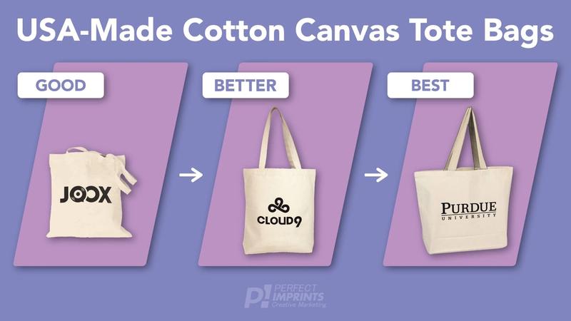 Good → Better → Best: Which USA‑Made Cotton‑Canvas Tote Is Right for Your Next Bulk Promo?