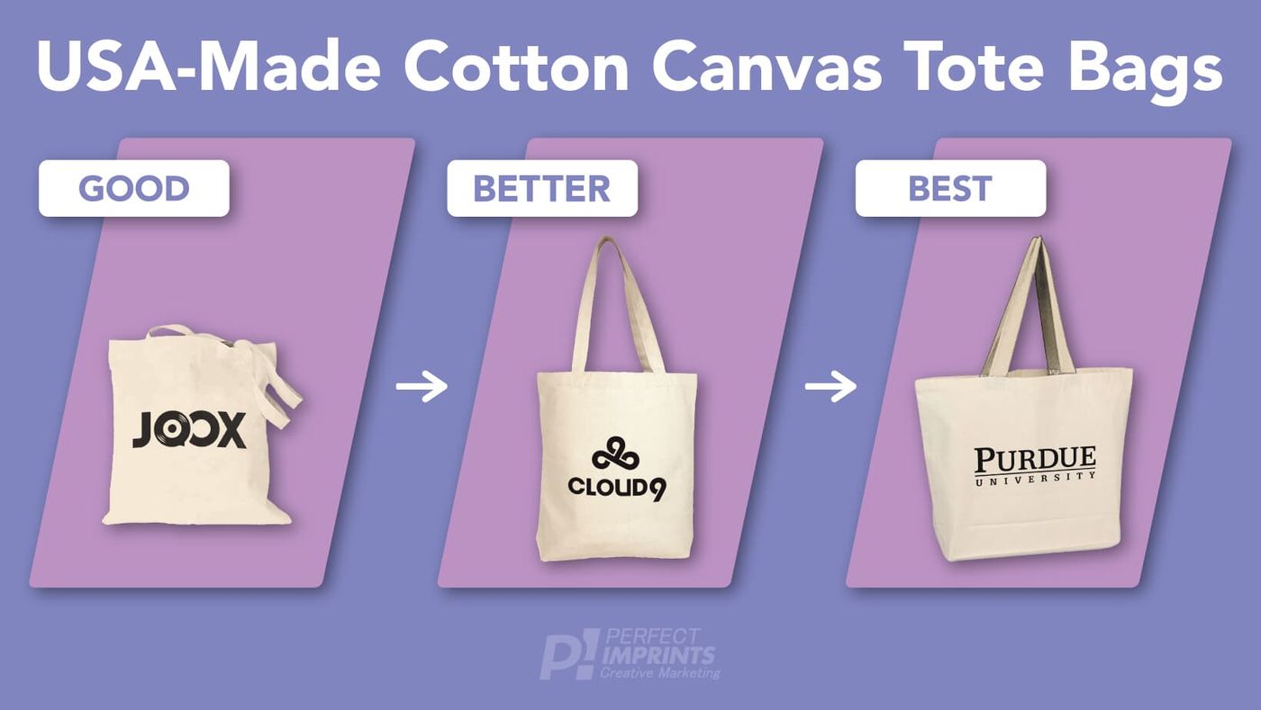 Good → Better → Best: Which USA‑Made Cotton‑Canvas Tote Is Right for Your Next Bulk Promo?