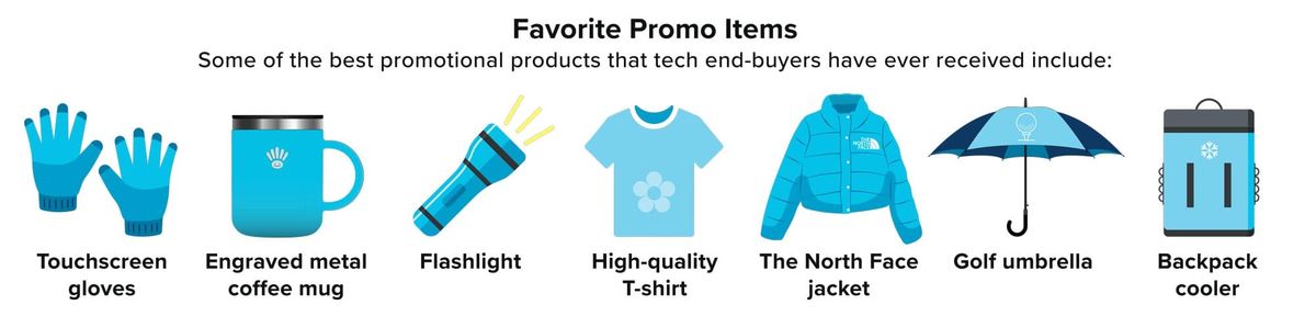 Favorite Promo Items for the Tech Industry