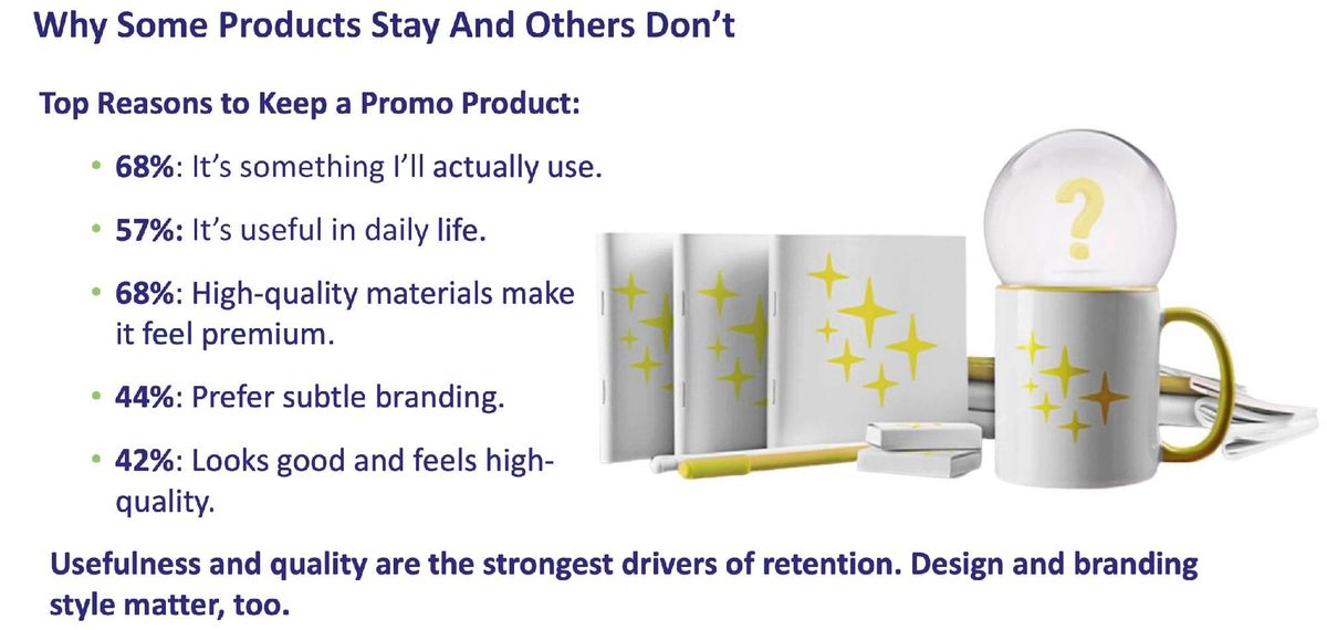 Why people keep promotional items