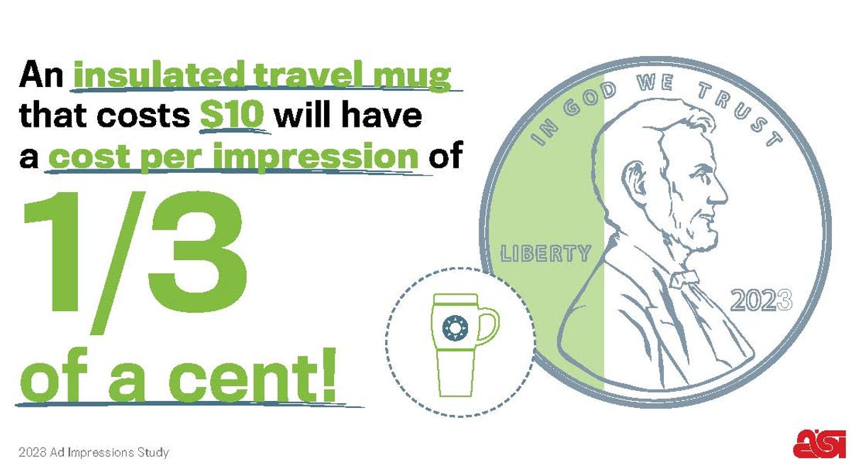 Get custom printed travel mugs for on 1/3 of a cent per impression