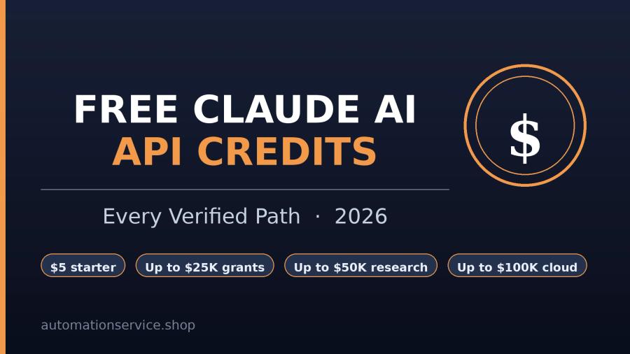 Free Claude AI API Credits in 2026: Every Verified Path